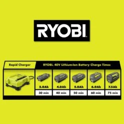 RYOBI 40V Rapid Charger -Tool Series Store OP406A 03