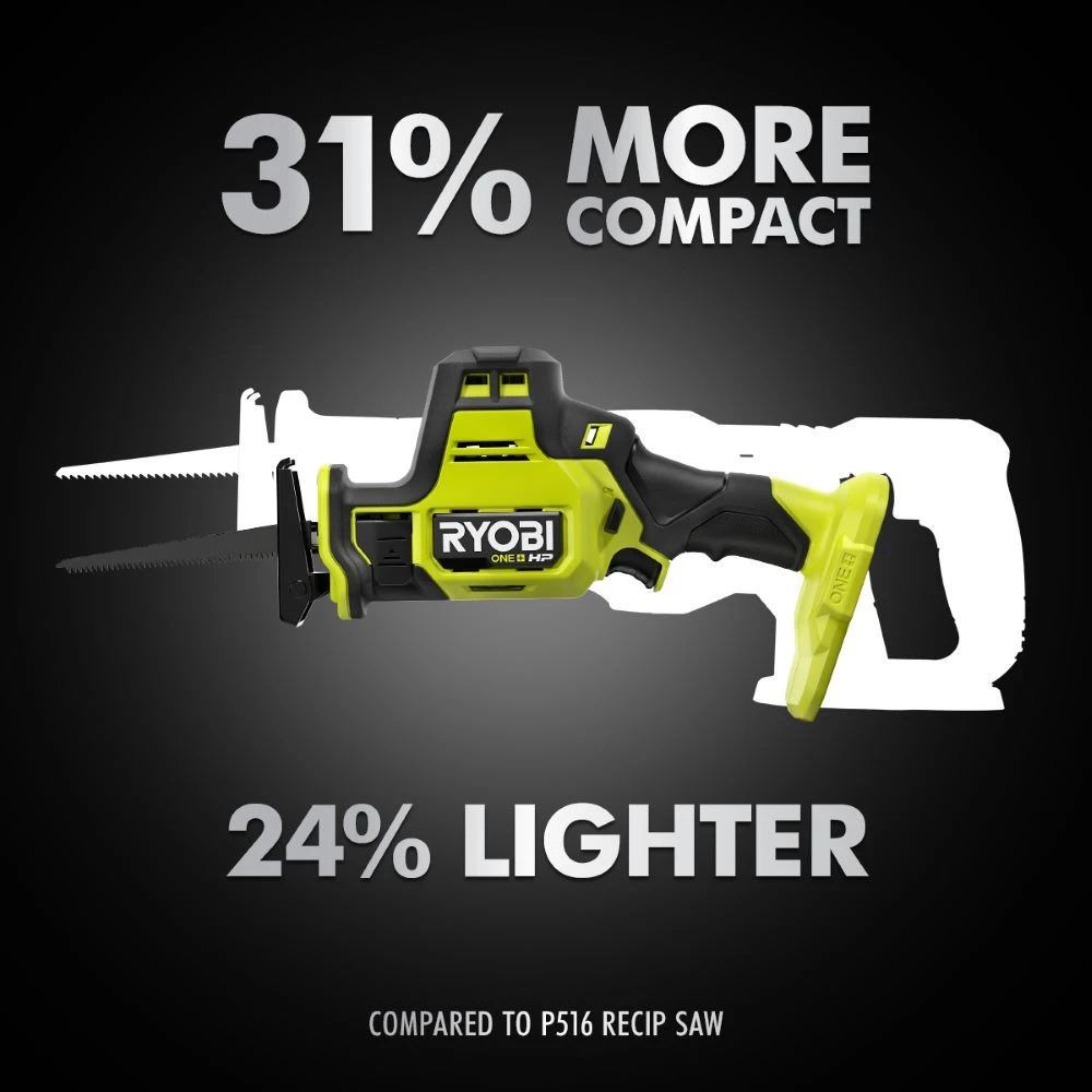 RYOBI 18V ONE+ HP Compact Brushless One-Handed Reciprocating Saw 4 RYOBI 18V ONE+ HP Compact Brushless One-Handed Reciprocating Saw - Image 4