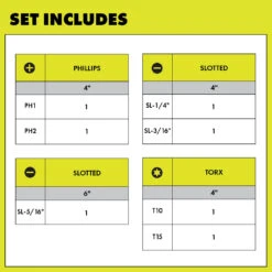 RYOBI 7-Piece Screwdriver Set 6 RYOBI 7-Piece Screwdriver Set -Tool Series Store RHSDS03 03
